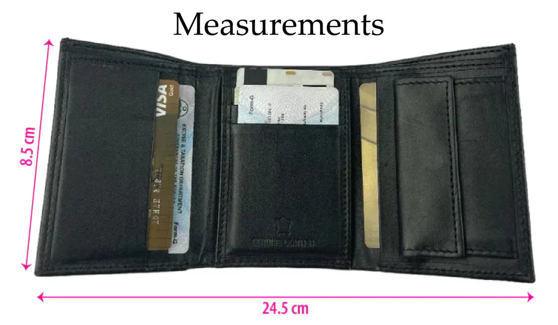 Ultimate Slimline Trifold Wallet